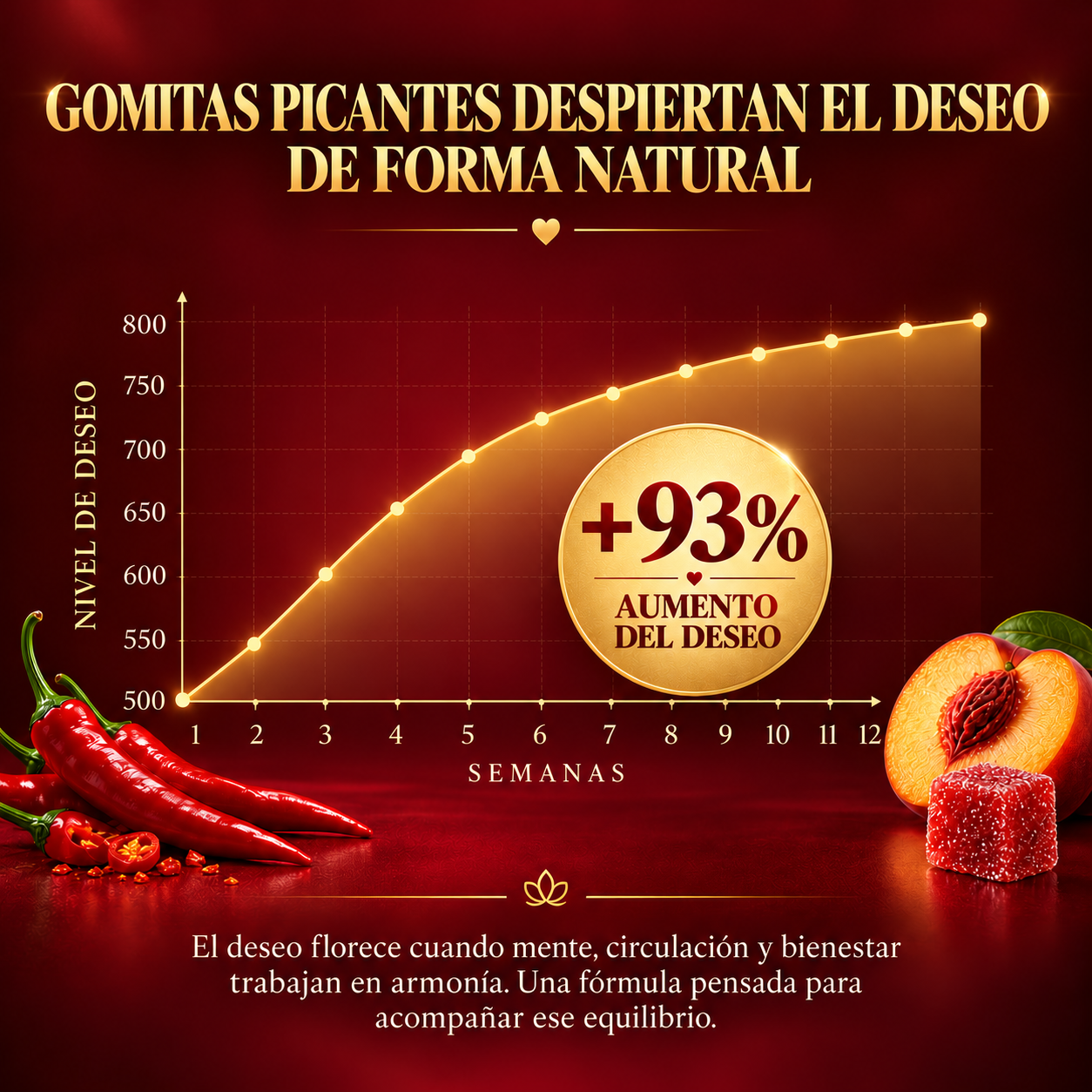 Cubos Picantes - NROMANAZI™