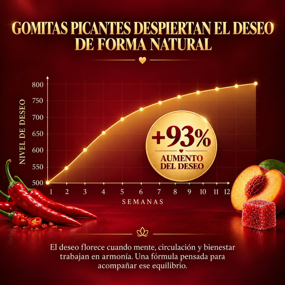 Cubos Picantes - NROMANAZI™